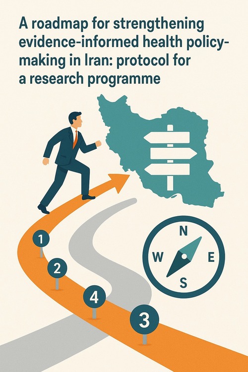 A roadmap for strengthening evidence informed health policy-making in Iran: protocol for a research programmed ,